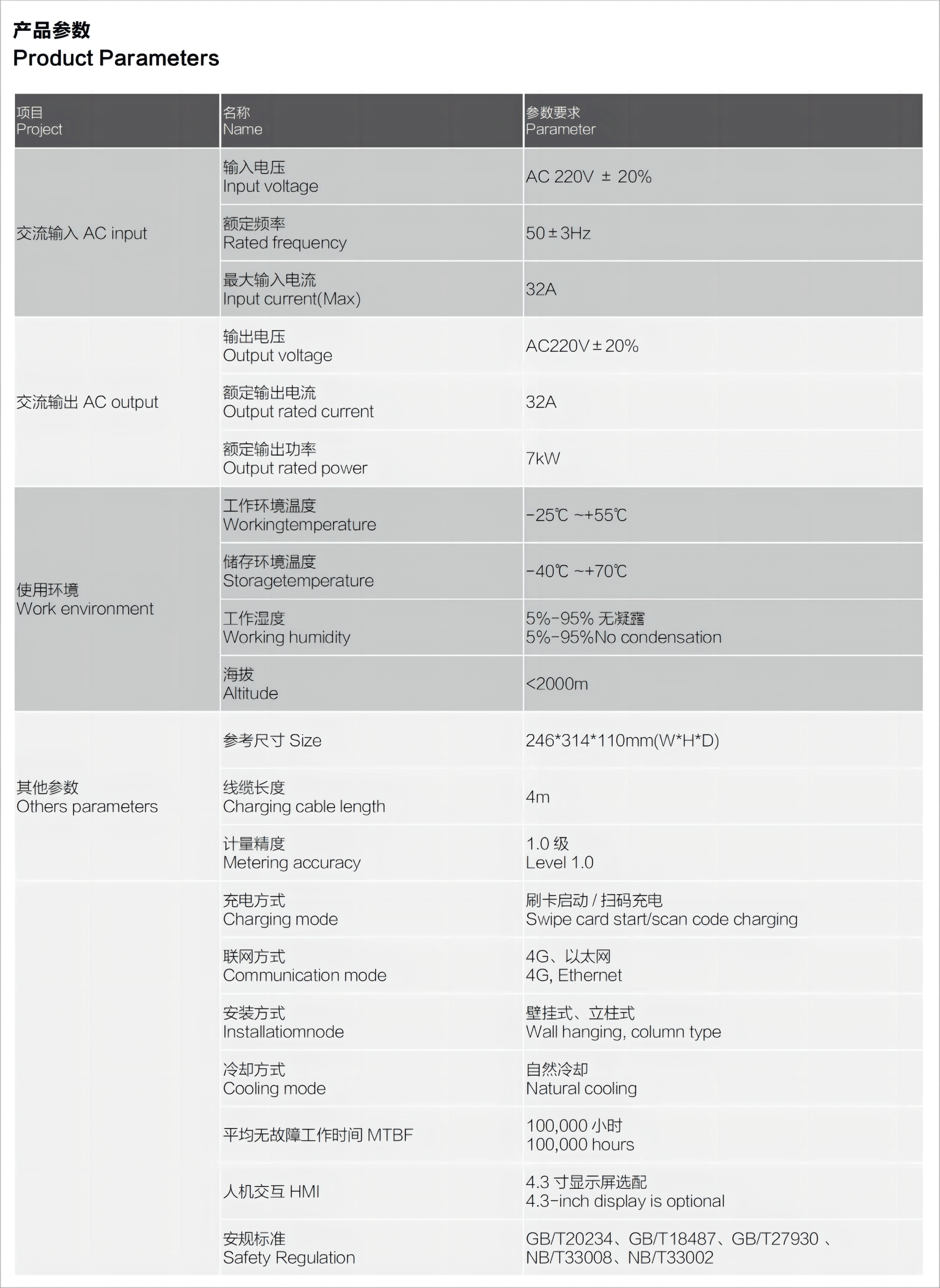 產品參數1.png