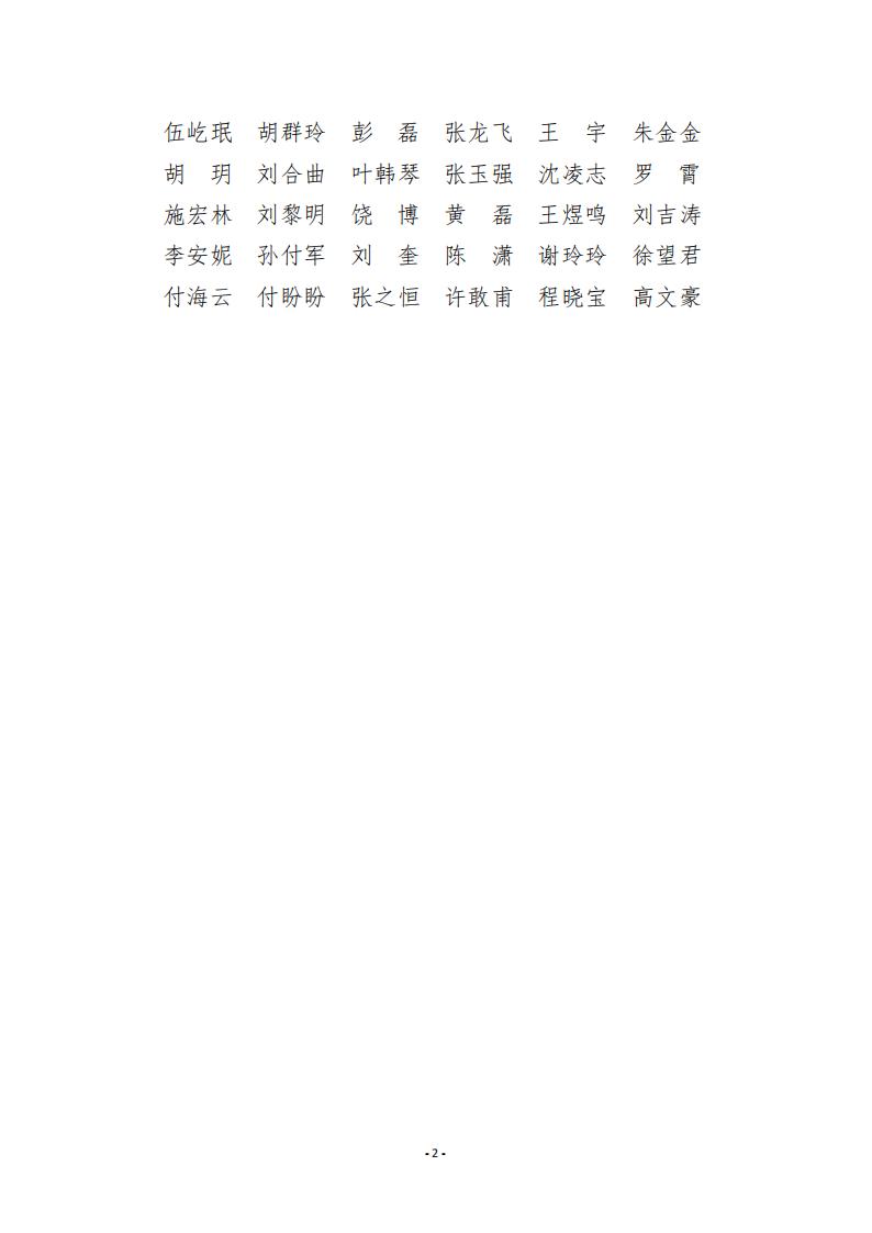 附件：盛隆電氣集團 2022 年度電氣機械專業高中初級職務任職資格評審通過人員公示名單_01.jpg