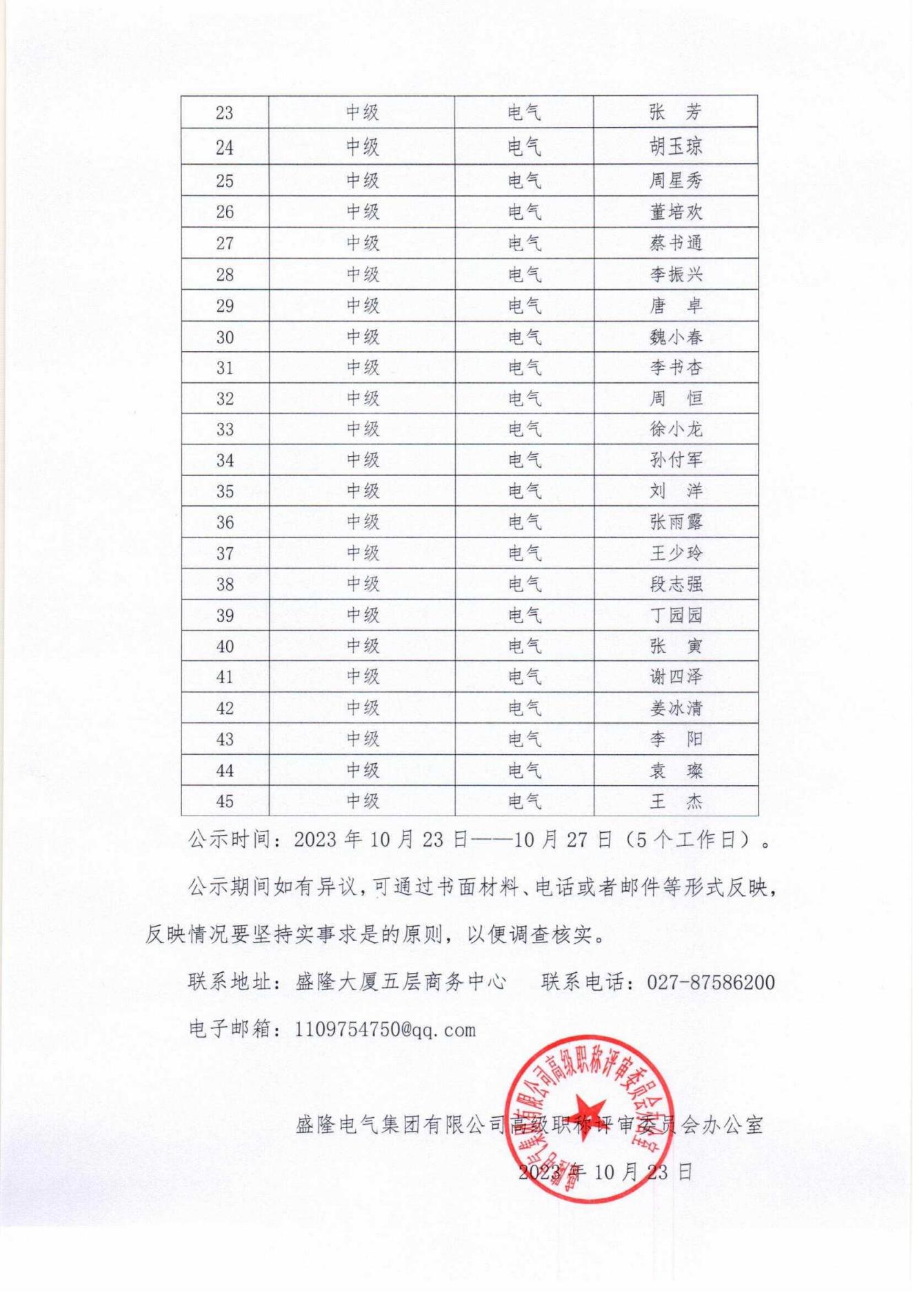 2023年（下半年）水測通過人員名單公示_01.jpg