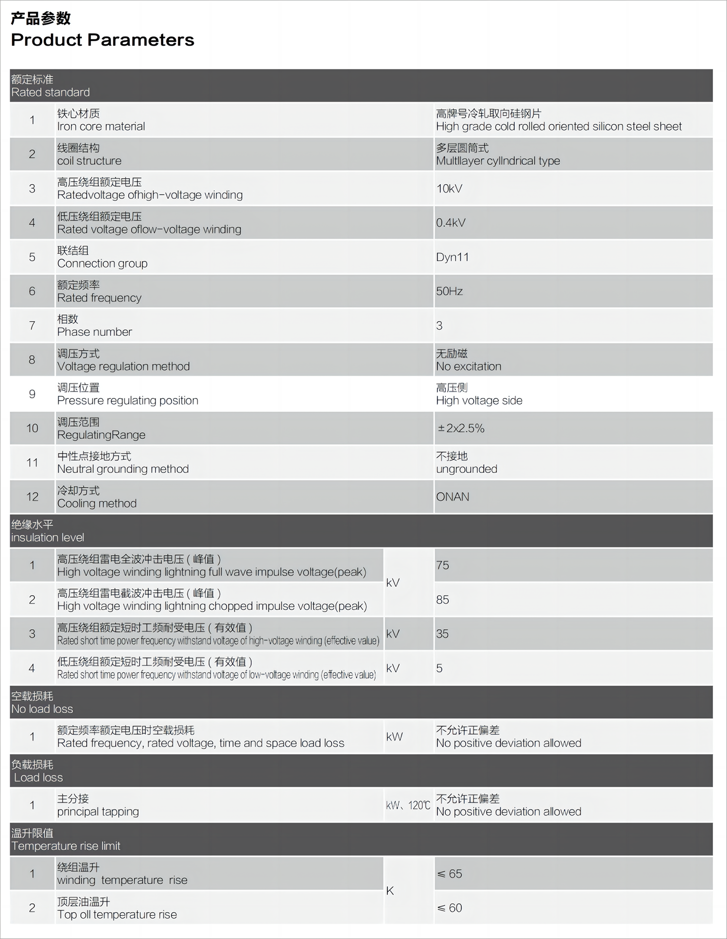 產品參數2副本.png