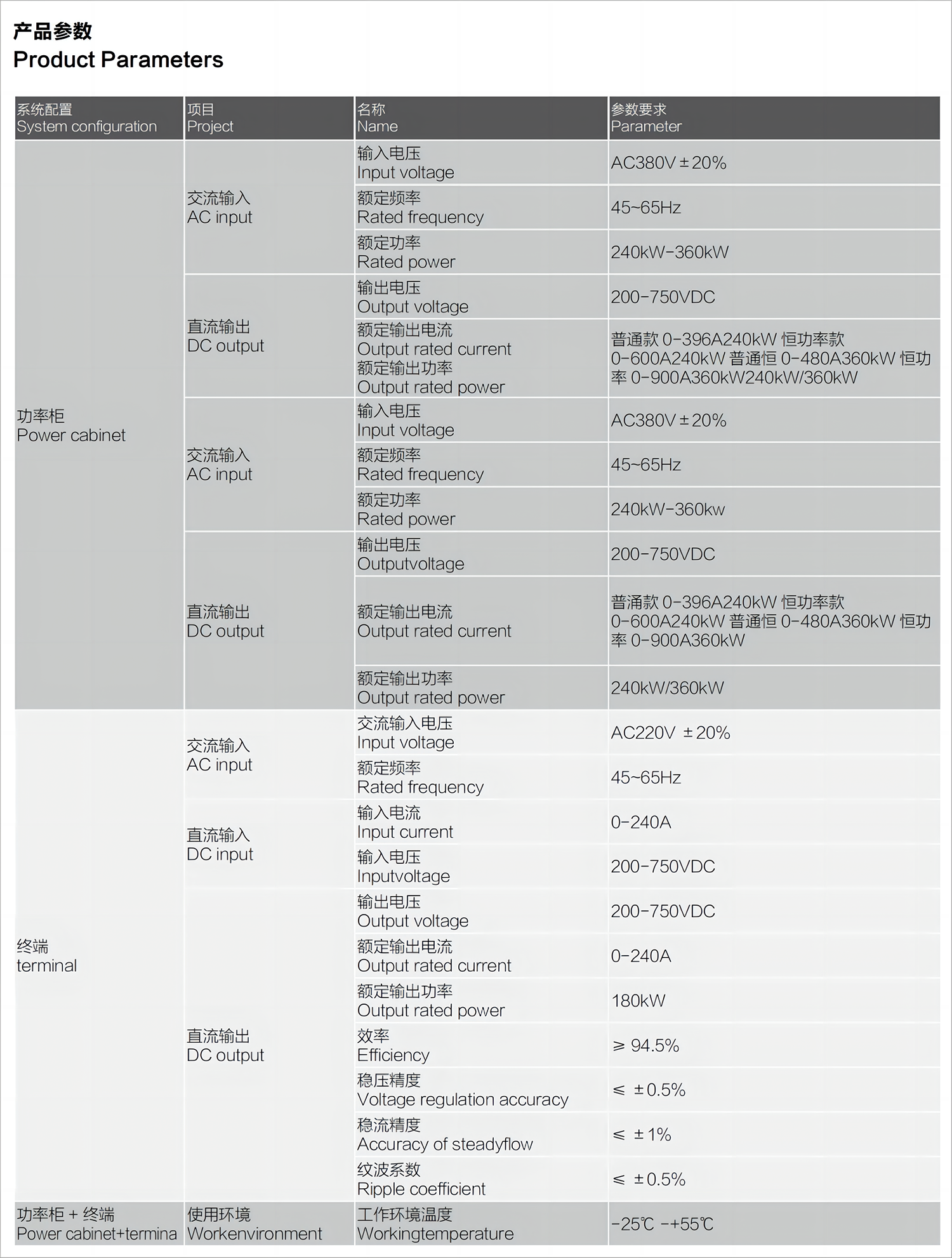 產品參數副本.png