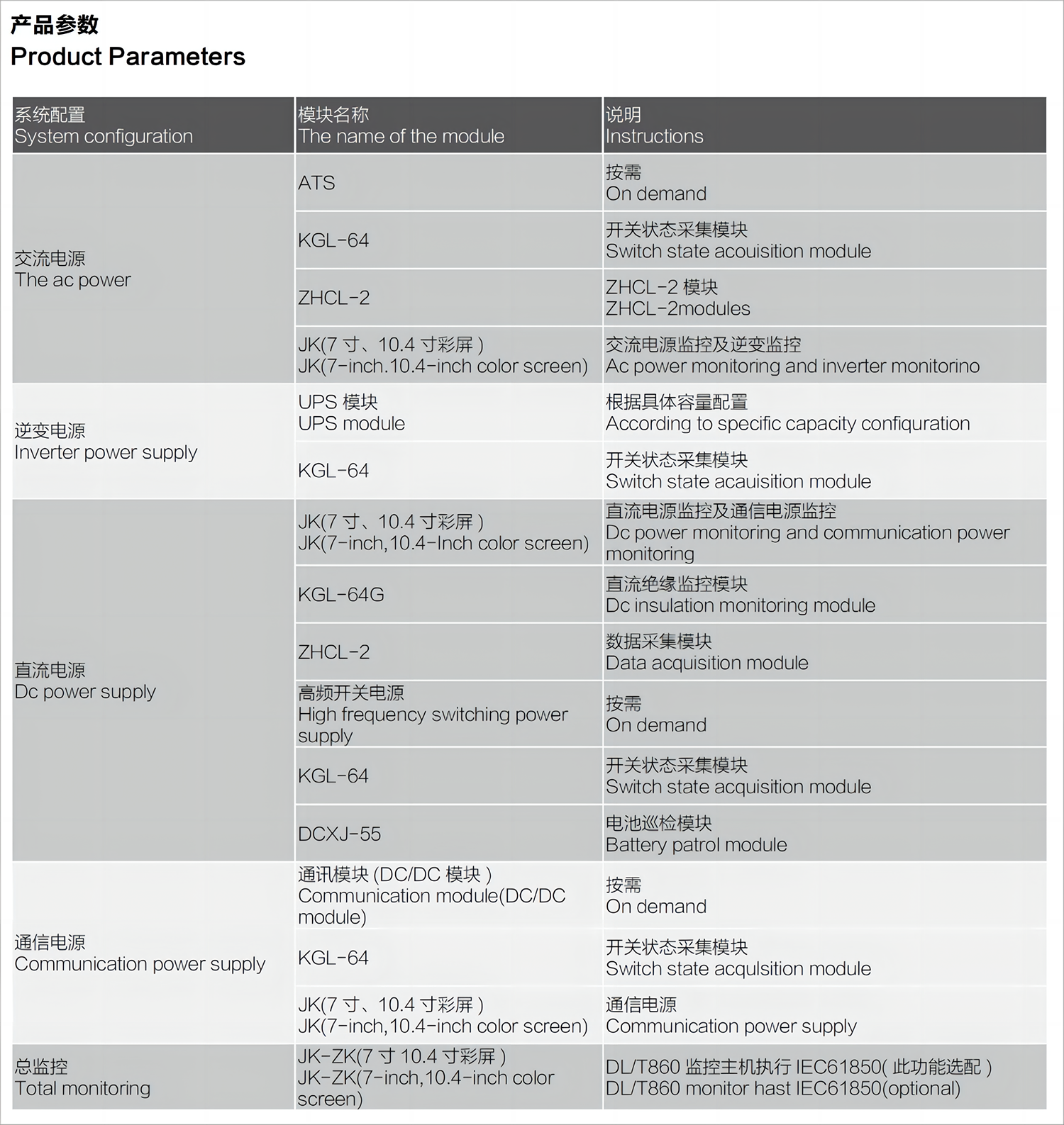 產品參數副本.png
