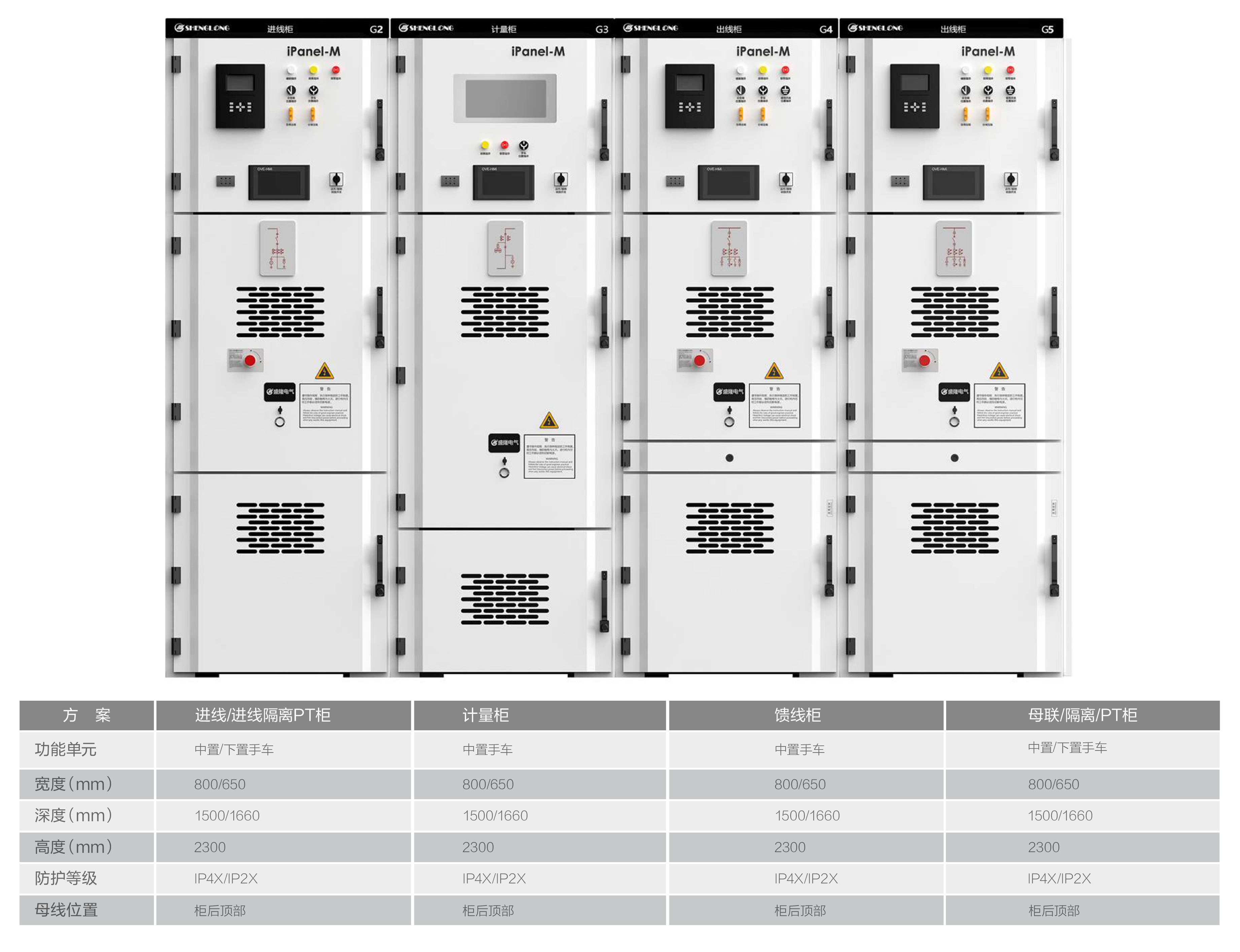iPanel-M 參數01.png